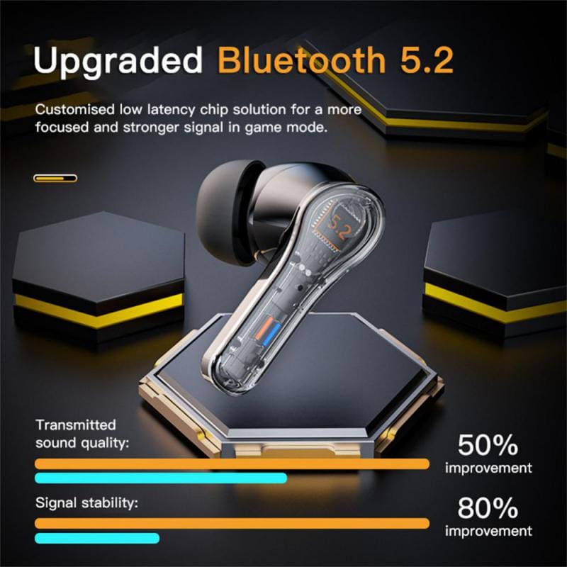 Bluetooth Wireless Music LED Earphones/Earbuds